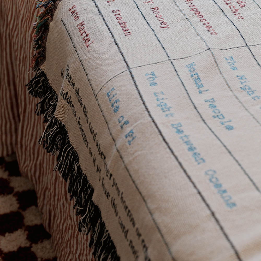 Personalized Library Card Book Lover Woven Blanket